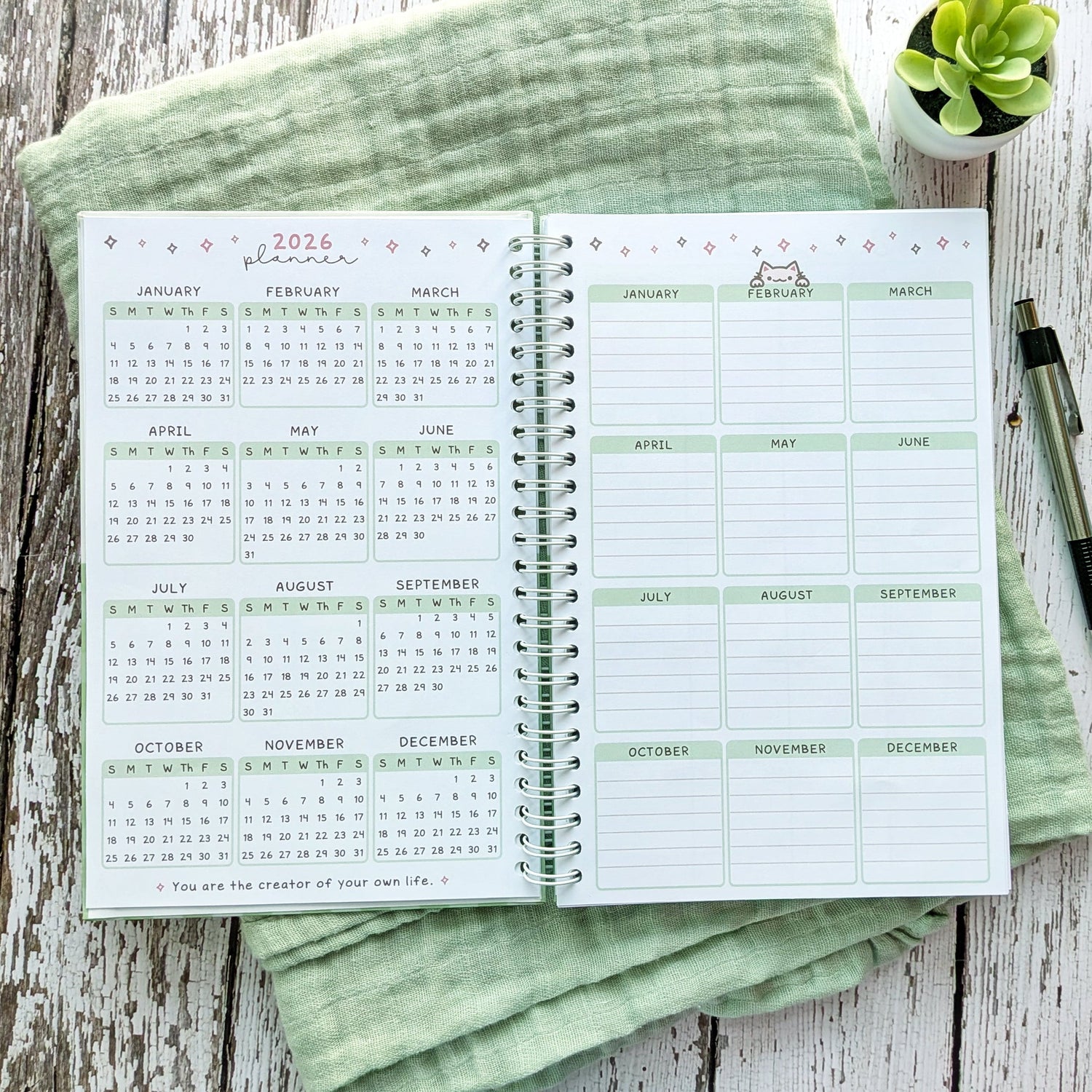 Planners